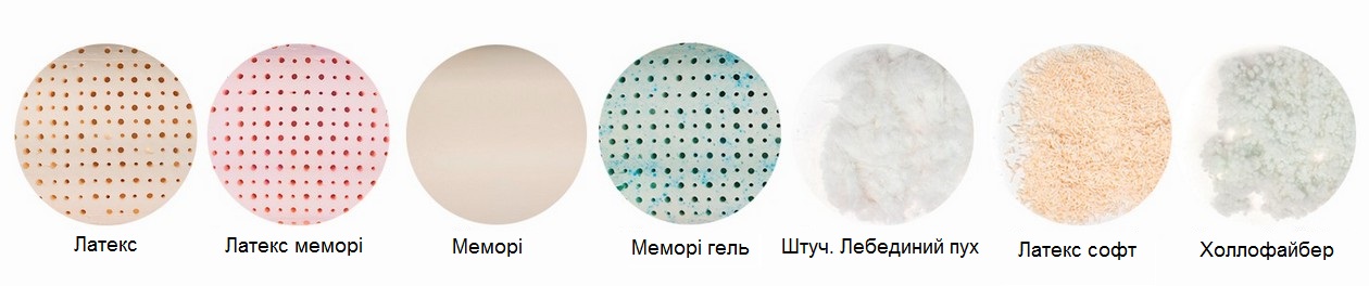 Наповнювач подушки
