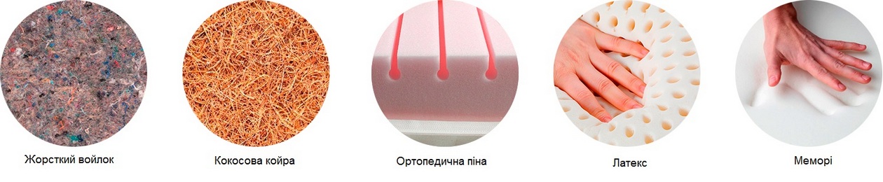 Наповнення матрацу